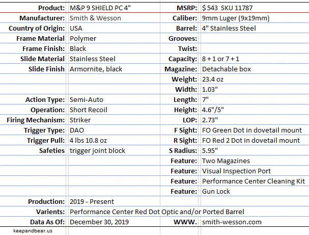 Smith & Wesson M&P 9 SHIELD PC M2.0 Fact Sheet