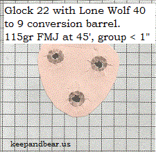 Glock 22 LW 40.2.9 3 Shot