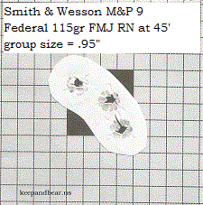 Smith & Wesson M&P9 3 SHOT